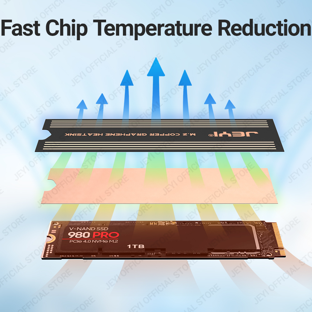 Dissipateur thermique JEYI Gra - M2 Heatsink Cooler avis et prix