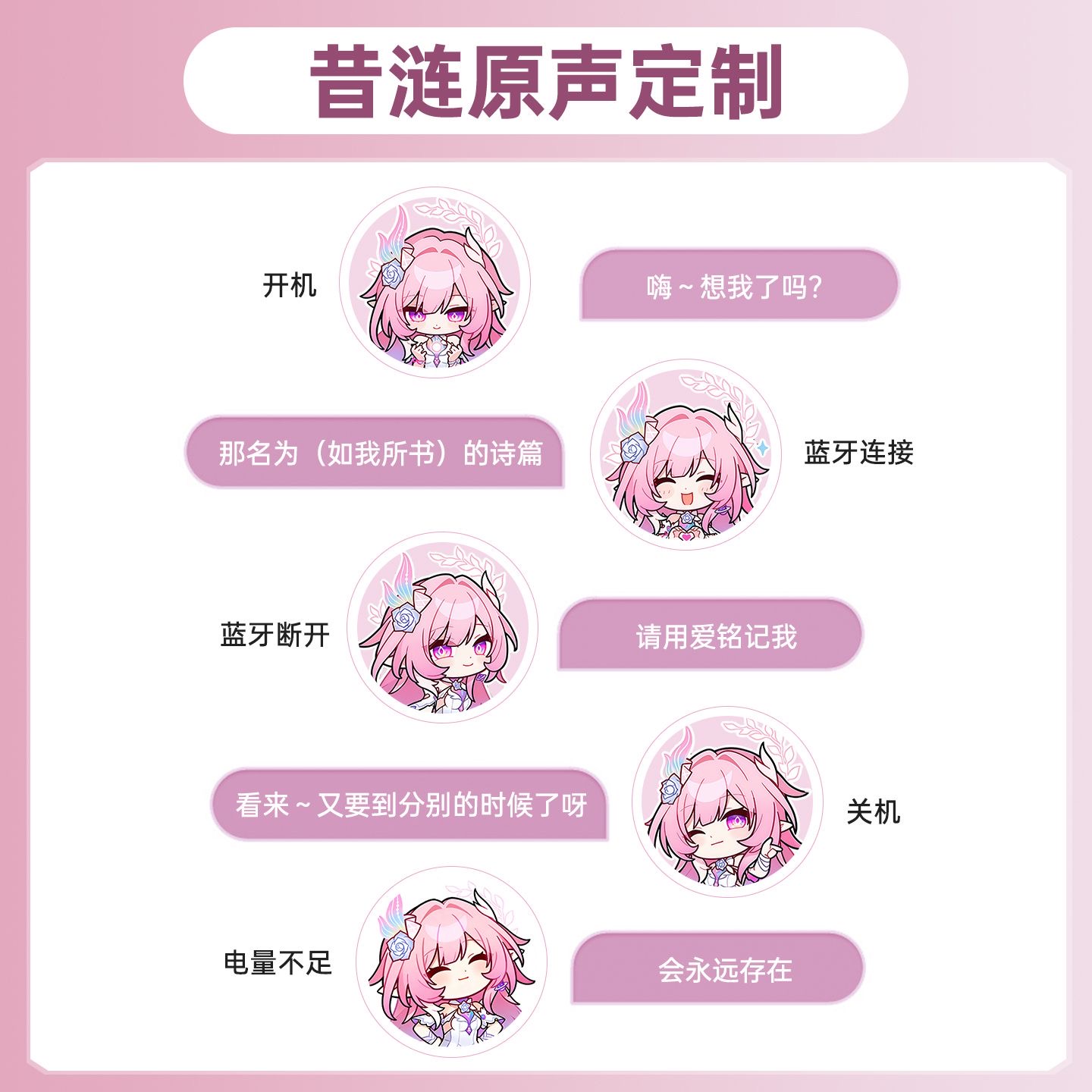 Cyrene Honkai : Écouteurs Blue - Gaming Accessories Anime avis et prix